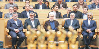 درون برون‌گرایی
