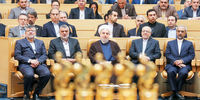 درون برون‌گرایی