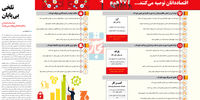 تلخی بی‌پایان