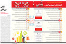 تلخی بی‌پایان