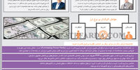 عوامل اثرگذار بر نرخ ارز
