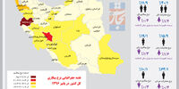 نرخ مشارکت و بیکاری پاییز امسال