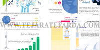 اینترنت فضایی