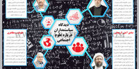دیدگاه سیاستمداران درباره علوم اجتماعی