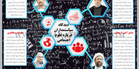 دیدگاه سیاستمداران درباره علوم اجتماعی