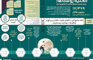 تخلیه روستاها
