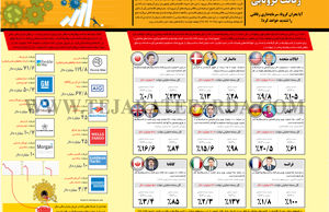 رفاقت کرونایی