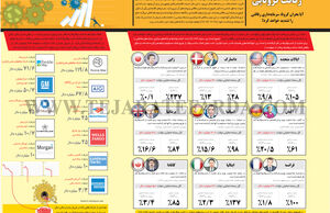 رفاقت کرونایی