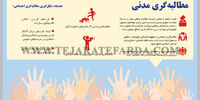 مطالبه‌گری مدنی