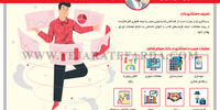 دستکاری در بازار