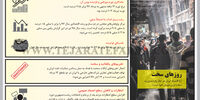 روزهای سخت