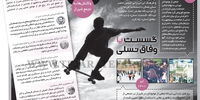 گسســت یا وفاق نسلی