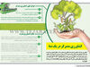 کشاورزی متمرکز در یک نما