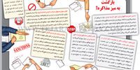 بازگشت به میز مذاکره؟