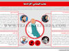 مفاسد اقتصادی آقازاده‌ها