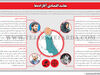 مفاسد اقتصادی آقازاده‌ها