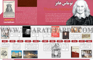 توماس هابز