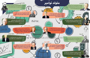 اقتصاددانان مطرح متولد نوامبر