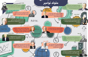 اقتصاددانان مطرح متولد نوامبر