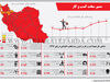 مسیر سخت کسب‌وکار