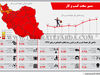 مسیر سخت کسب‌وکار