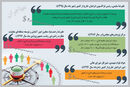 سرمایه‌های خاموش