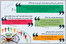 سرمایه‌های خاموش