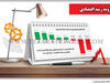 روند رشد اقتصادی