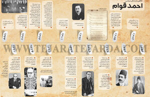 نگاهی به زندگی سیاسی احمد قوام