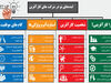 سفارش از نت