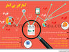 آمارگیر بی‌آمار