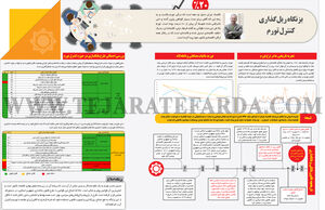 بزنگاه ریل گذاری کنترل تورم