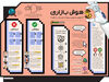 هوش بازاری