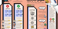 هوش بازاری