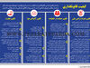 کیفیت قانونگذاری