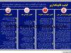 کیفیت قانونگذاری