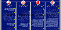 کیفیت قانونگذاری