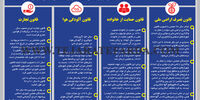 کیفیت قانونگذاری