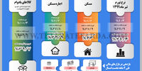 سلامت روانی