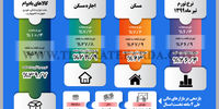 سلامت روانی