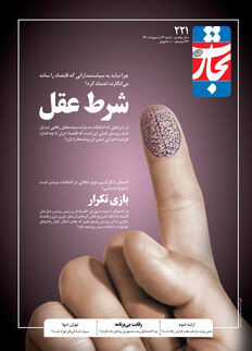 شرط عقل