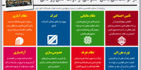 پمپاژ امید