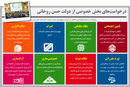 پمپاژ امید