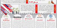 پیش‌بینی‌ بازارهای جهانی در سال 2023