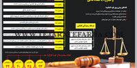 راهبردهای پیشنهادی در پیشگیری و مبارزه با فساد مالی