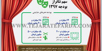 سهم تئاتراز بودجه 1397