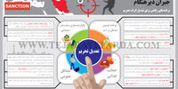 جبران دیرهنگام