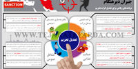 جبران دیرهنگام
