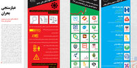 عیارسنجی بحران