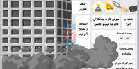عمده علل تخریب ساختمان‌های نوساز